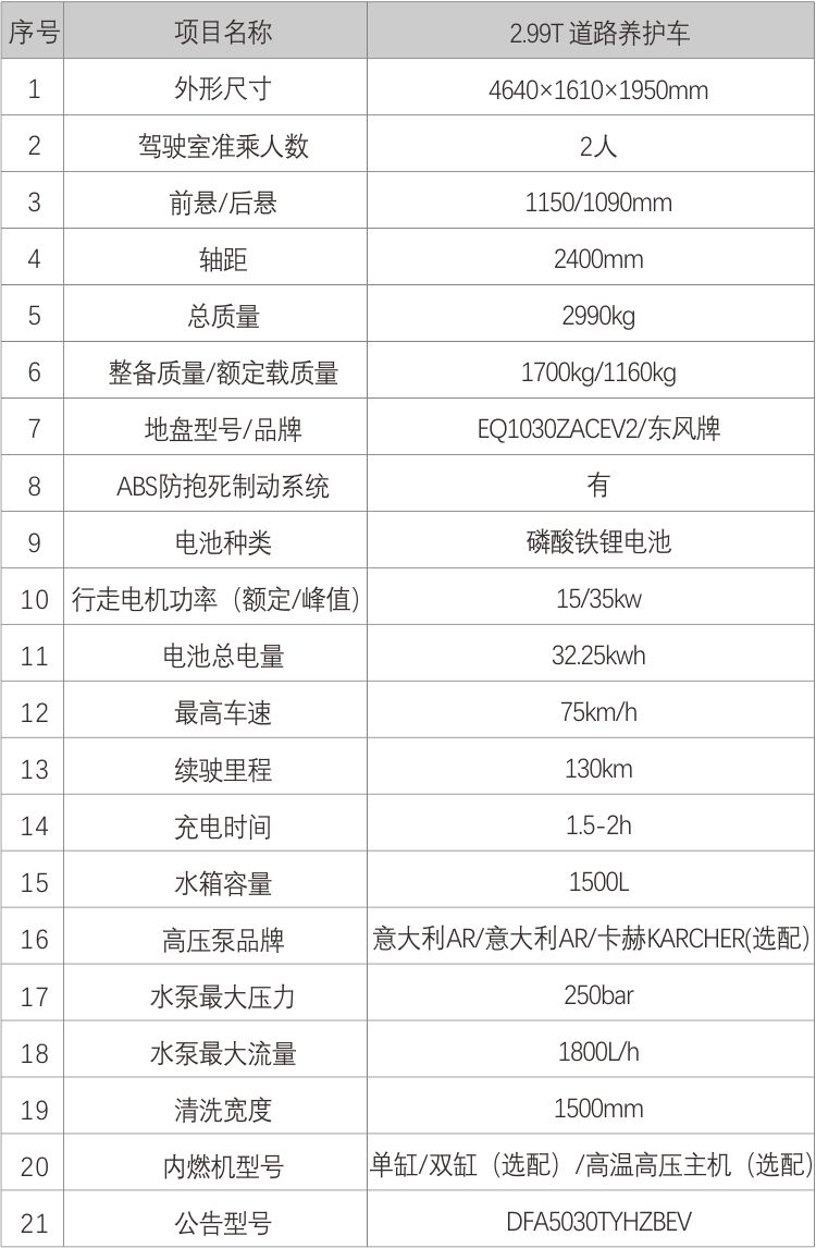 2.99養(yǎng)護車參數(shù).jpg